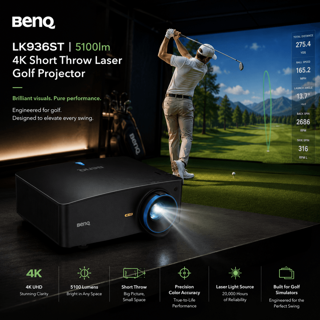 BenQ LK936ST 4K UHD Golf Simulator Projector