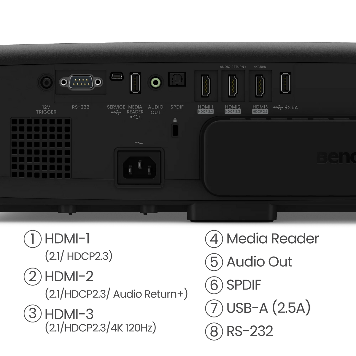 BenQ W4100i Projector
