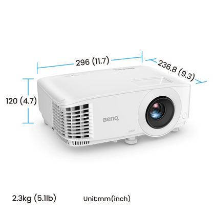 BenQ TH575i Projector