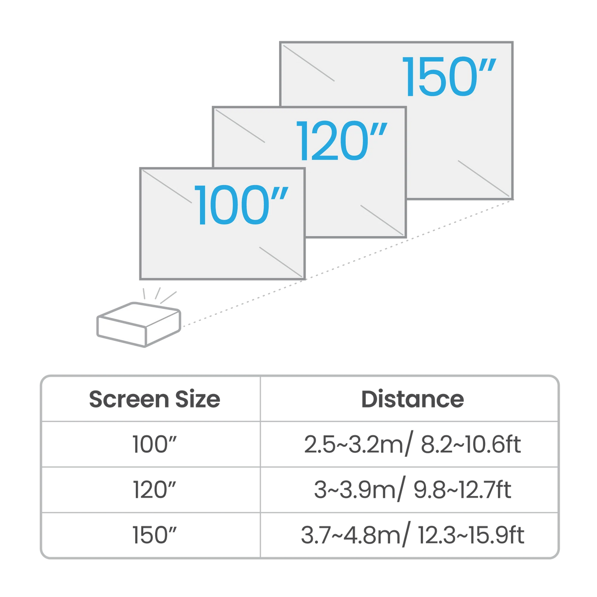 BenQ TK700 Projector