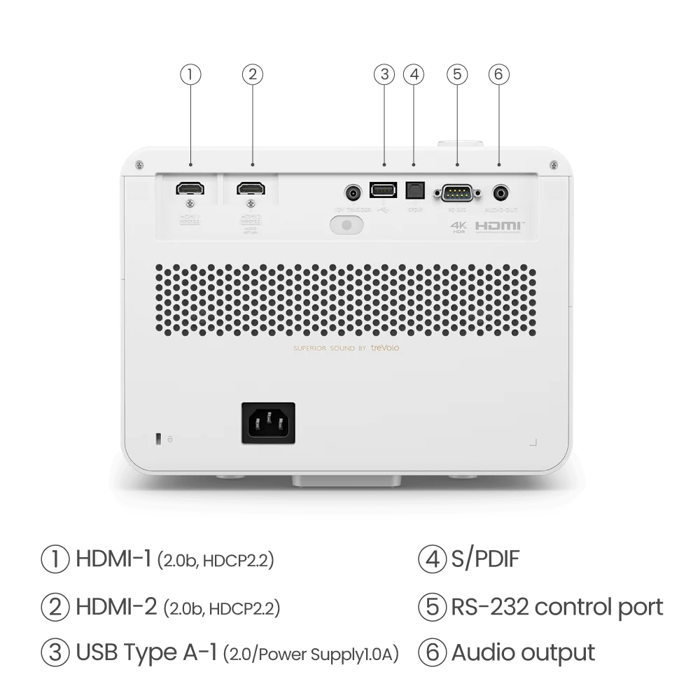BenQ X3100i Projector