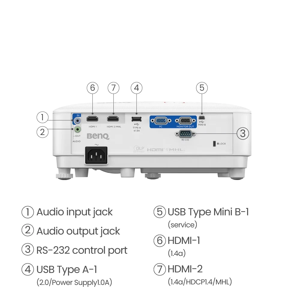 BenQ TH671ST Projector