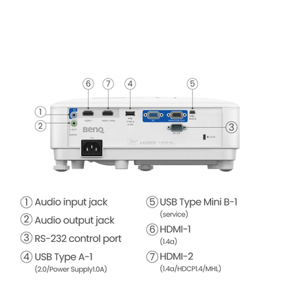 BenQ TH671ST Projector
