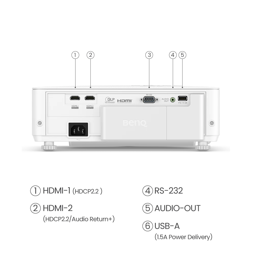 BenQ TK700 Projector