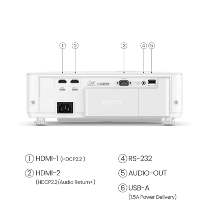 BenQ TK700 Projector