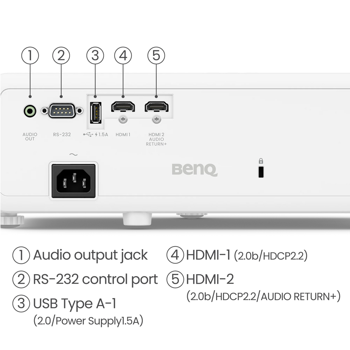 BenQ TK710 Projector