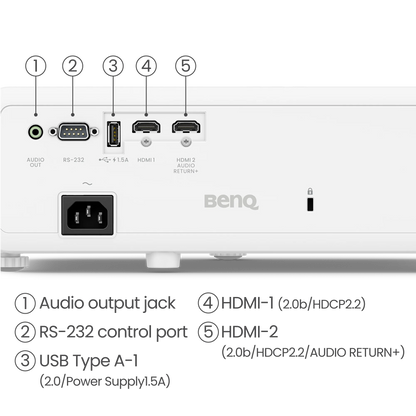 BenQ TK710 Projector