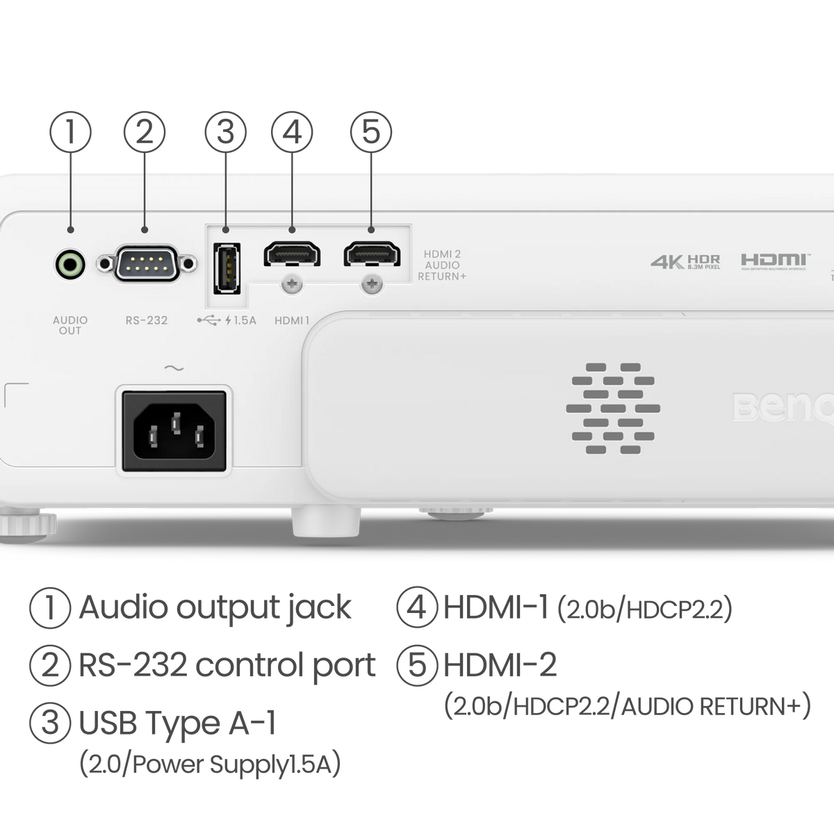 BenQ TK710STi Projector