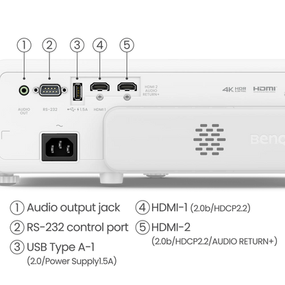 BenQ TK710STi Projector