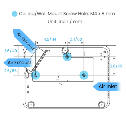BenQ TK700 Projector