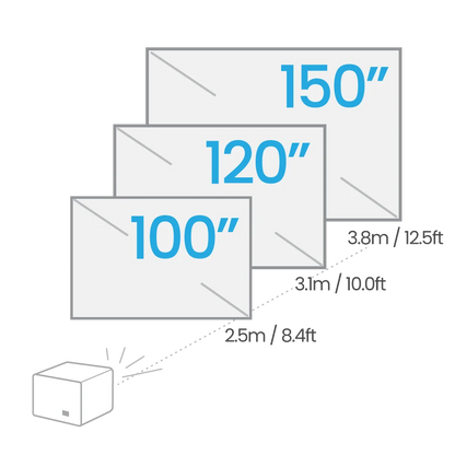 BenQ X3100i Projector